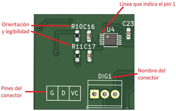 Screen en el diseño de PCB