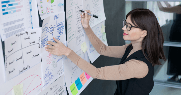 Proceso de la vigilancia tecnológica