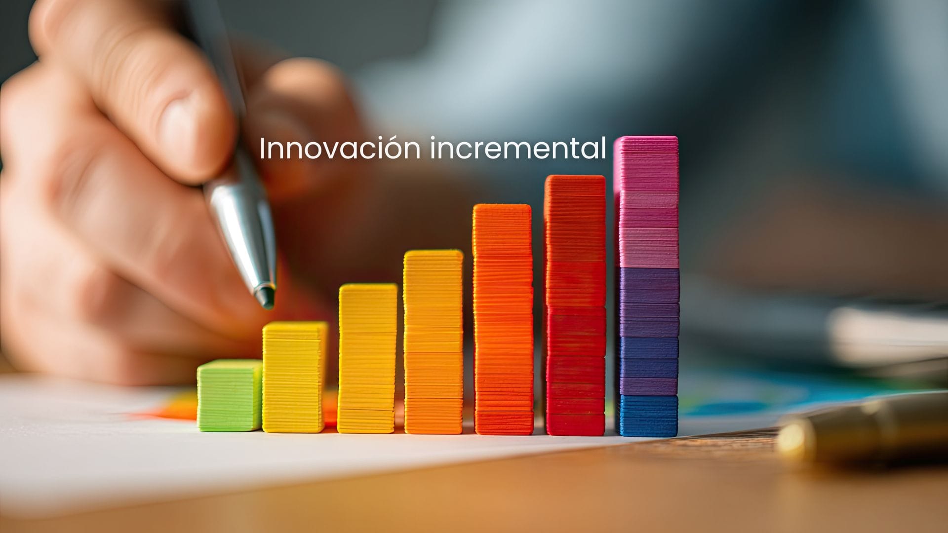 Innovación incremental en empresas