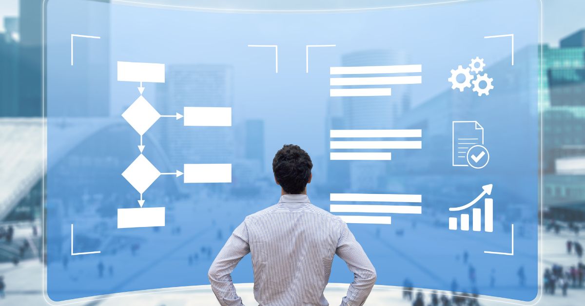 ROI de la automatización no-code