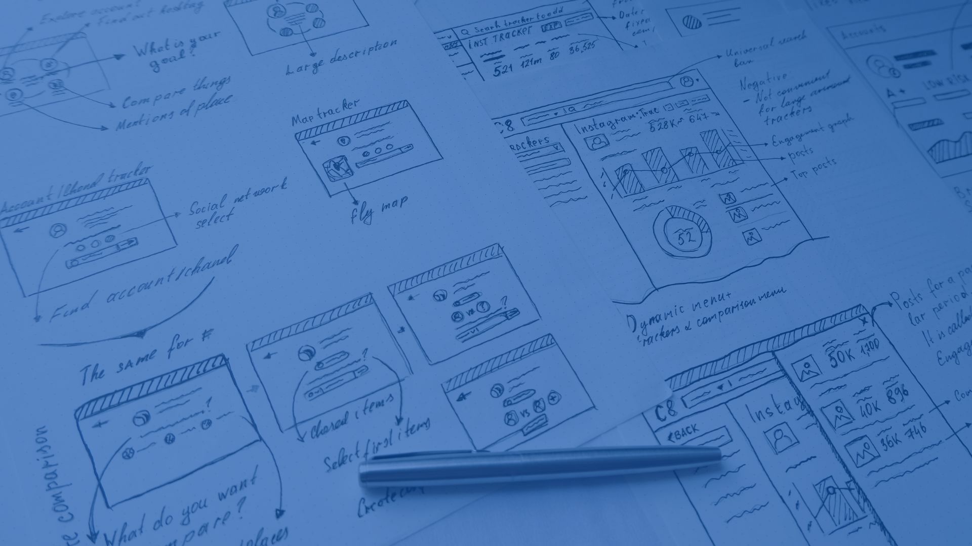 UXUI en el prototipado de productos electrónicos