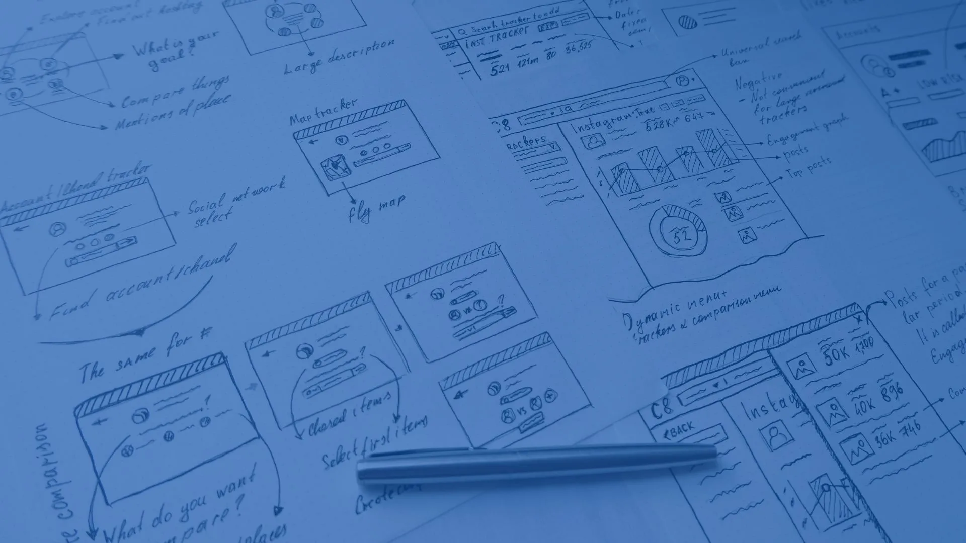 UXUI en el prototipado de productos electrónicos