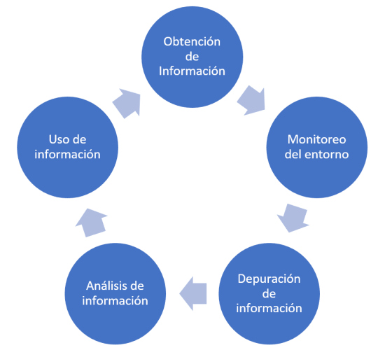 Imagen 42 Imagen 42